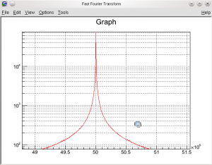 SIS3302 clock spectrum with modification